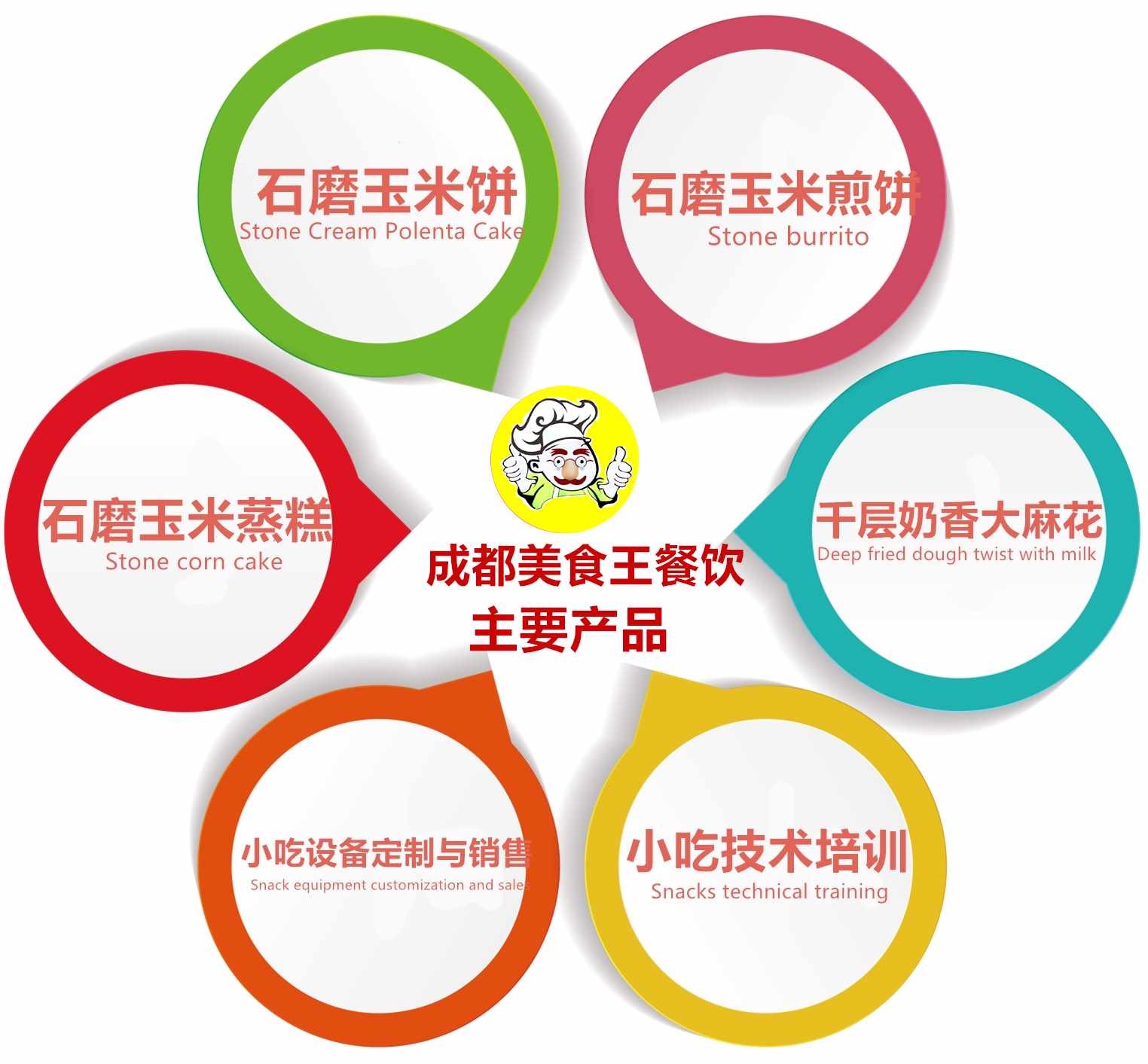 图片关键词